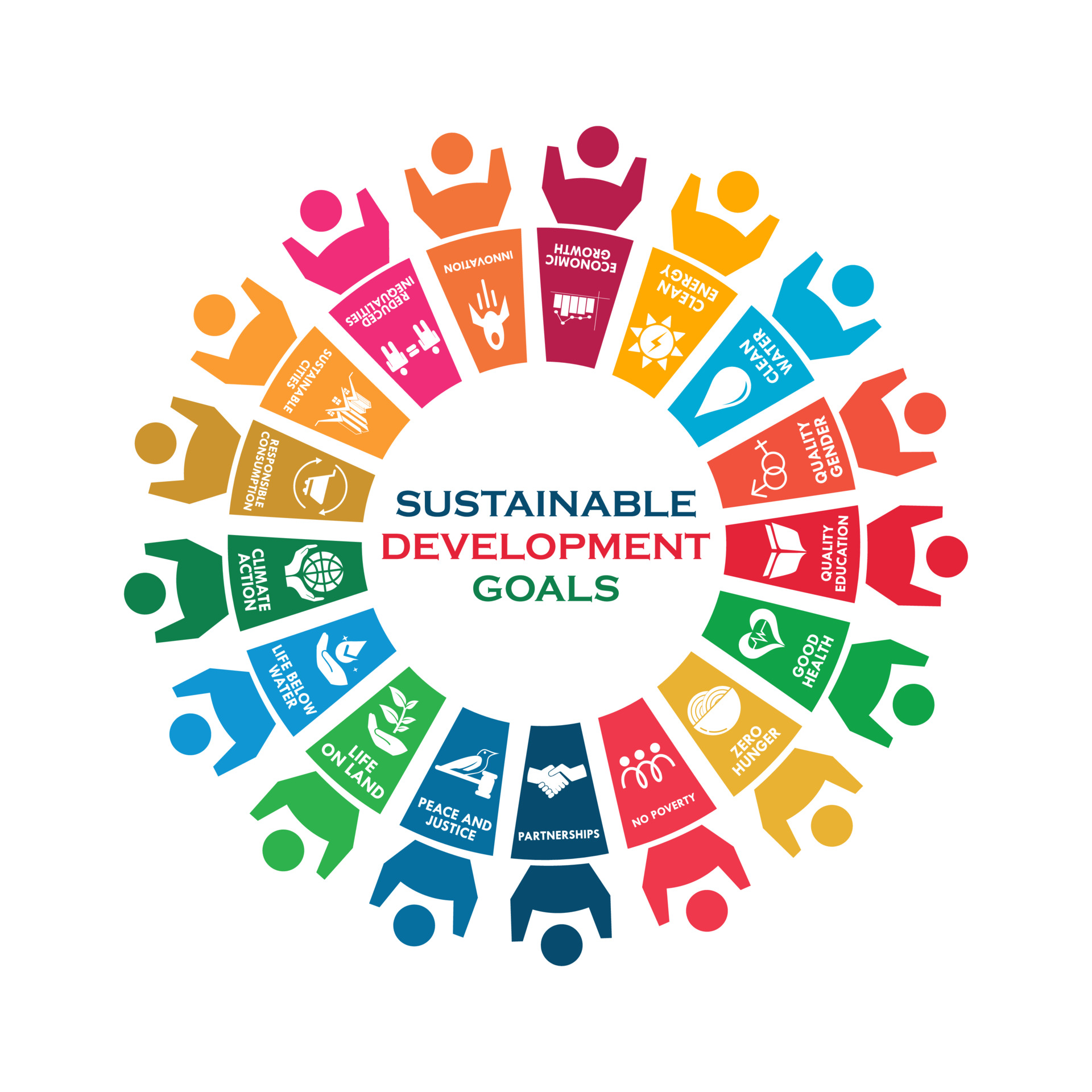 Sustainable Development Goals